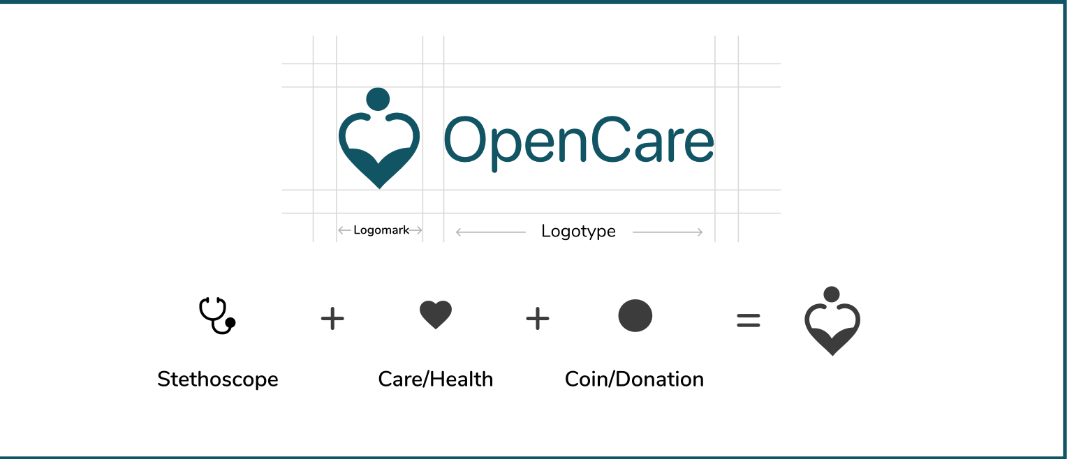 OpenCare Branding gallery image 1